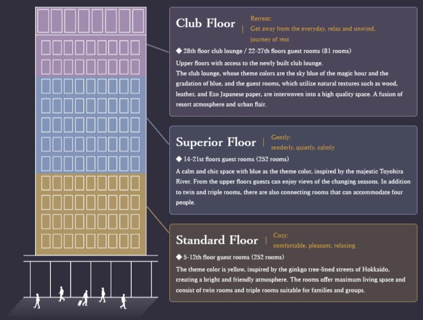 Sapporo Prince Hotel المظهر الخارجي الصورة